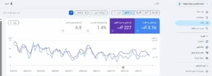 إدارة الحضور الرقمي القانوني