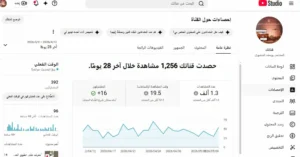 إدارة الحضور الرقمي القانوني